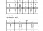 repair manual Hyundai Skid Steer Loader HSL650-7 Service Manual PDF - 1