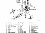 repair manual Hyundai Skid Steer Loader HSL650-7 Service Manual PDF - 2