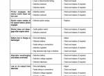 repair manual Hyundai Skid Steer Loader HSL650-7A Service Manual PDF - 6