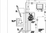 repair manual Hyundai Skid Steer Loader HSL800T Service Manual PDF - 2