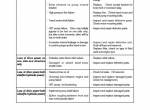 repair manual Hyundai Skid Steer Loader HSL850-7A Service Manual PDF - 4