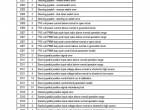 repair manual Hyundai Wheel Excavator HL960 Service Manual PDF - 3