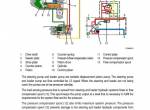 repair manual Hyundai Wheel Excavator HL960 Service Manual PDF - 6