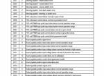 repair manual Hyundai Wheel Excavator HL960A Service Manual PDF - 3