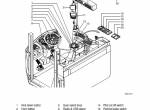 repair manual Hyundai Wheel Excavator HL970A Service Manual PDF - 6