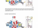 repair manual Hyundai Wheel Excavator HL970 T3 Service Manual PDF - 5