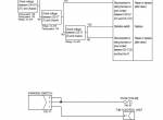 repair manual Hyundai Wheel Excavator HL970 T3 Service Manual PDF - 6