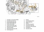 repair manual Hyundai Wheel Excavator HL980A Service Manual PDF - 2
