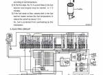 repair manual Hyundai Wheel Excavator HW210A Service Manual PDF - 3