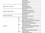 repair manual Hyundai Wheel Excavator HX10A Service Manual PDF - 3