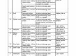 repair manual Hyundai Wheel Excavator HX75S Service Manual PDF - 4