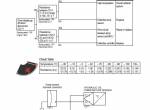 repair manual Hyundai Wheel Excavators HW160, HW180 Service Manual PDF - 4