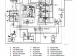 repair manual Hyundai Wheel Loader HL730-7A, HL730TM-7A Service Manual PDF - 4