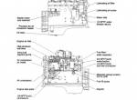 repair manual Hyundai Wheel Loader HL740-3A Service Manual PDF - 1