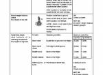 repair manual Hyundai Wheel Loader HL740-3A Service Manual PDF - 3