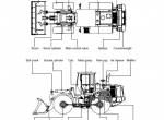 repair manual Hyundai Wheel Loader HL740-9B (Brazil) Service Manual PDF - 2