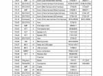 repair manual Hyundai Wheel Loader HL740-9B (Brazil) Service Manual PDF - 5