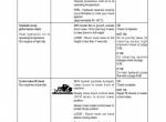repair manual Hyundai Wheel Loader HL760-9A (Waste Handler) Service Manual PDF - 5