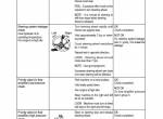 repair manual Hyundai Wheel Loader HL780-9S Service Manual PDF - 4