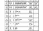 repair manual Hyundai Wheel Loader HL780-9S Service Manual PDF - 6