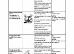 repair manual Hyundai Wheel Loader HL780-9S UMA Service Manual PDF - 4