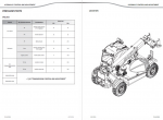repair manual Manitou MLT 625-75 H ST3B Repair Manual PDF - 3