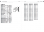 repair manual Manitou MLT 630 Repair Manual PDF - 4