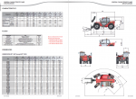 repair manual Manitou MLT 634, MLT 741, MLT 735, MT/M 732, MT 932, MT 1030 Repair Manual PDF - 3