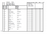 spare parts catalog Manitou MLT627T MU Series B-E2 (COMPACT) Parts Manual PDF - 2