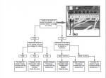 repair manual Manitou MRT 1432 Machine, 1100 Series RE, RF, RG, RH, RJ and RK Engine Workshop and Repair Manual - 1
