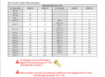 repair manual Manitou MRT 1850,2150,2540 E3 Privileg + Repair Manual PDF - 1