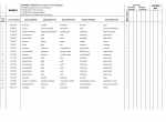 spare parts catalog Manitou MRT 2540 E3 Parts Catalog Manual PDF - 4