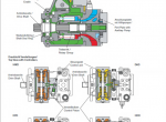 repair manual Manitou PUMP A4VG 71-180 SERIAL 32 Repair manual PDF - 2