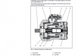 repair manual Manitou PUMP A4VG SERIES 40 Repair Manual PDF - 1