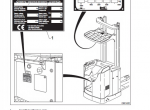 repair manual OM Pimespo CSR(12,16)ac CSRi(12,16)ac User and Maintenance Manual PDF - 2