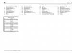 repair manual OM Pimespo CSR(12,16)ac CSRi(12,16)ac User and Maintenance Manual PDF - 4