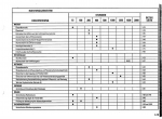 repair manual OM Pimespo DI50-80C Use and Maintenance Manual PDF - 2