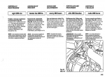 repair manual OM Pimespo DI50-80C Use and Maintenance Manual PDF - 3