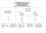 repair manual OM Pimespo E35N - E40N - E50N Use and Maintenance Manual PDF - 5