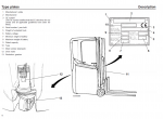 repair manual OM Pimespo IDEA With Electric Motor Fork Lift Truck Operating Instructions PDF - 1