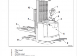 repair manual OM Pimespo Truck CTX - CTXi Use and Maintenance Manual PDF - 3