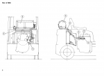 repair manual OM Pimespo LPG forklift truck Supprement to Use and Maintenance Manual PDF - 1
