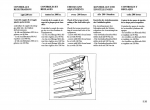 repair manual OM Pimespo FOUR-D Use and Maintenance Manual PDF - 3