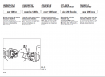 repair manual OM Pimespo FASE 18-20-20L-22 Use and Maintenance Manual PDF - 2
