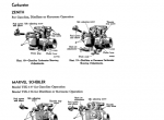 repair manual Case A & AV Tractors Operators Manual PDF - 4