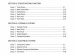 repair manual Hyundai Crawler Excavator R140LC-9V (India) Service Manual PDF - 1