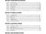 repair manual Hyundai Crawler Excavator R140LC-9S Service Manual PDF - 1