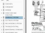repair manual Hyundai Crawler Excavator R245LR (India) Service Manual PDF - 3