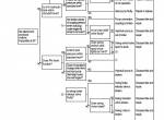 repair manual Hyundai Crawler Excavator R245LR (India) Service Manual PDF - 4