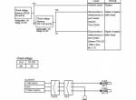 repair manual Hyundai Crawler Excavator R850LC-9 Service Manual PDF - 3